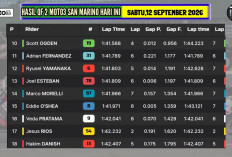 Veda Ega Pratama Start P16 di Moto3 San Marino, Persaingan Rookie Makin Ketat