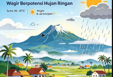 Cuaca Kabupaten Malang 30 September: Poncokusumo, Kepanjen hingga Wagir Berpotensi Hujan Ringan