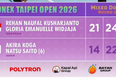 Hasil Taipei Open 2026: Wakil Indonesia Berguguran, Hanya Leo/Daniel dan Rehan/Gloria Lolos ke 8 Besar