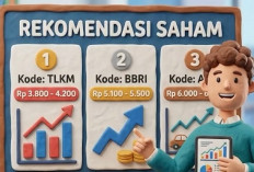 IHSG Diproyeksi Masih Fluktuatif, Analis Soroti 3 Saham yang Layak Dicermati pada Perdagangan Kamis