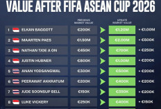 6 Pemain Timnas Indonesia Kuasai 10 Besar Kenaikan Nilai Pasar, Thailand Kalah Jumlah