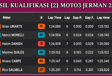 Veda Ega Pratama Gagal Tembus 10 Besar Kualifikasi Moto3 Jerman 2026, Masih Punya Peluang Bangkit Saat Balapan