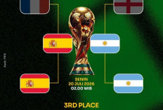 Final Piala Dunia 2026: Spanyol vs Argentina, Duel Filosofi Sepak Bola dan Misi Terakhir Lionel Messi