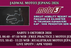Moto3 Motegi 2026: Veda Ega Hadapi Kualifikasi, Ini Jadwal Lengkapnya