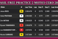 Hasil FP2 Moto3 Ceko 2026: Alvaro Carpe Tercepat, Veda Ega Pratama Masih Posisi 22