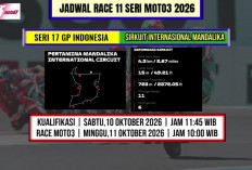 Jadwal Moto3 Mandalika 2026: Veda Ega Pratama Tampil di Balapan Kandang
