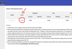 Cek Desil Bansos September 2026 Pakai NIK KTP, Begini Caranya