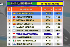 Veda Ega Pratama Moto3 Tertahan di P20 Aragon, Ini Posisi Terbarunya di Klasemen 2026
