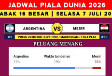 Jadwal Argentina vs Mesir Piala Dunia 2026: Lionel Messi Diunggulkan, Mampukah Firaun Bikin Kejutan?