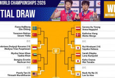 BWF World Championships 2026: Drawing Resmi Keluar, Begini Peluang Wakil Indonesia ke Babak Akhir