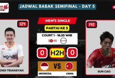 Dendi Triansyah Tantang Wakil Tiongkok di Semifinal BWF Pontianak Indonesia Masters 2026