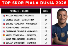 Top Skor Piala Dunia 2026 Memanas! Mbappe dan Messi Saling Sikut, Haaland Masih Mengintai