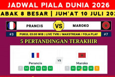 Prediksi Prancis vs Maroko: Les Bleus Diunggulkan, Singa Atlas Siap Hadirkan Kejutan di Perempat Final Piala D