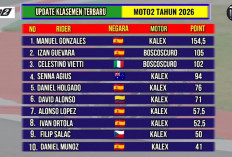 Klasemen Moto2 2026: Manuel Gonzalez Makin Kokoh di Puncak, Jarak dengan Rival Tembus 49 Poin