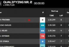 Hasil Kualifikasi Moto3 Australia 2026: Veda Ega Pratama Pole Position, Ungguli Maximo Quiles