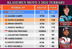 Veda Pratama Dekati 5 Besar Klasemen Moto3 2026 Usai Finis ke-9 di Inggris