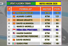 Klasemen Moto3 2026 Berubah Usai GP Ceko, Veda Ega Pratama Dekati Lima Besar