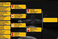 Sore Nanti Dejan-Apriyani Hadapi Wakil Tiongkok di Semifinal Pontianak Indonesia Masters 2026