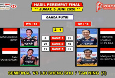 Indonesia Open 2026: Jonatan Lolos ke Semifinal, Sabar/Reza dan Rachel/Feby Jaga Asa Indonesia