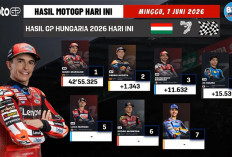 Hasil MotoGP Hungaria 2026: Marc Marquez Menang, Bezzecchi Tetap Pimpin Klasemen Meski Finis Buntut