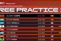 Hasil FP1 Moto3 Malaysia 2026: Veda Ega Posisi 4, Hanya Terpaut 0,234 Detik dari Carpe