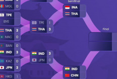Indonesia vs Thailand di Semifinal Badminton Putra Asian Games 2026, Siapa ke Final?