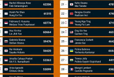 Ranking BWF Ganda Putri Indonesia Usai China Masters 2026, Rachel/Febi Tembus 10 Besar