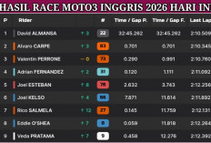 Hasil Moto3 Inggris 2026: David Almansa Juara, Veda Pratama Finis Kesembilan