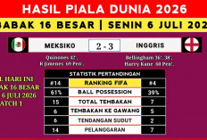 Hasil Piala Dunia 2026: Inggris Bertahan hingga Akhir, Meksiko Tersingkir dalam Laga Penuh Drama