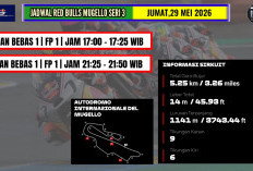 Jadwal Red Bull Rookies Cup Mugello 2026: Kiandra Ramadipa Intai Puncak Klasemen