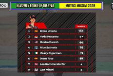 Klasemen Rookie Moto3 2026 Jelang Austria, Veda Ega Pratama di Posisi Kedua