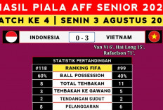 Hasil Piala AFF 2026: Indonesia Dibekuk Vietnam 0-3, Laga Kontra Singapura Jadi Penentu Semifinal