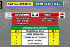 Argentina Nyaris Tersingkir! Duel Sengit vs Mesir Berakhir 3-2, Messi Terus Melaju