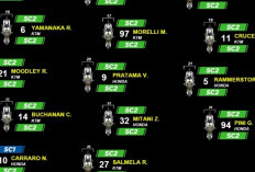 Veda Ega Pratama Akhirnya Pakai Ban SC2-SC2 di Moto3 Brno 2026, Hasilnya Langsung Mengejutkan