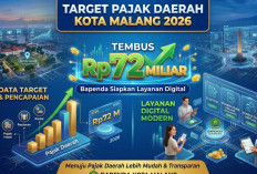 Target Pajak Daerah Kota Malang 2026 Tembus Rp72 M, Bapenda Siapkan Layanan Digital