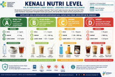 ‎Nikmati Ikan Asap dan Sambal Terasi Segar di Lesti Kota Batu