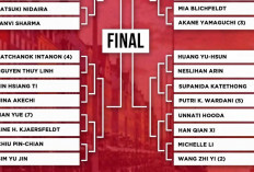 Drawing Tunggal Putri Denmark Open 2026: Putri KW Dapat Lawan Thailand