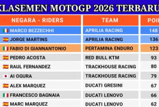 Jadwal Race MotoGP Italia 2026 Hari Ini: Marco Bezzecchi Pole Position, Marc Marquez Start P4