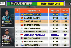 Klasemen Terbaru Moto3 2026: Veda Ega Pratama Masih Peringkat 7 dengan 97 Poin