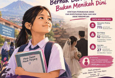 Hari Anak Perempuan 11 Oktober 2026, Ratusan Permohonan Dispensasi Kawin di Malang Raya
