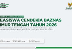 Beasiswa Cendekia BAZNAS Timur Tengah 2026 Dibuka, Cek Jadwal dan Cara Daftar