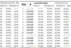 Moto3 Inggris 2026: Analisis Veda Ega Pratama, Strategi Kualifikasi Jadi Kunci yang Terlewat
