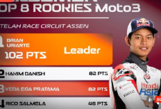 Veda Ega Pratama Crash di Moto3 Belanda 2026, Hakim Danish Geser Posisi Klasemen