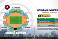 Wajib Tahu! Berikut Denah Tiket Final Indonesia vs Thailand FIFA ASEAN CUP 2026, Premium Punya View Terbaik