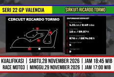 Moto3 2026 Masih Punya 10 Seri, Ini Jadwal Lengkap Setelah Inggris hingga Valencia