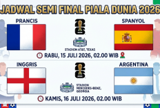 Analisis Peta Kekuatan Negara Semifinalis Piala Dunia 2026