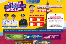 Pemkot Malang Optimalkan DBHCHT untuk Kesejahteraan Masyarakat 