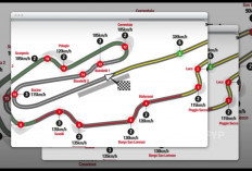 Veda Ega Pratama Bongkar Strategi Rahasia di Mugello, Tiket Q2 Diraih dengan Cara Tak Terduga