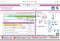 Prediksi Soal TKA Matematika Kelas 6 2026 Bocor? Ini 3 Soal yang Disebut Mirip Ujian 22 April, Lengkap dengan 