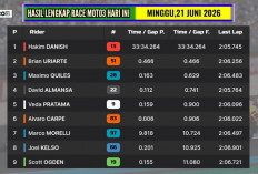 Start dari Posisi 20, Veda Ega Pratama Finis 5 Besar di Moto3 Ceko 2026